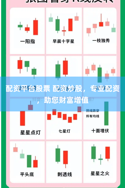 配资平台股票 配资炒股，专业配资，助您财富增值