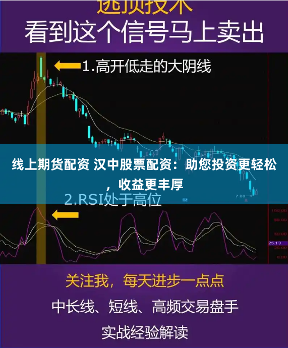 线上期货配资 汉中股票配资:助您投资更轻松,收益更丰厚