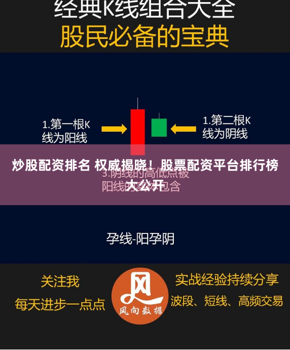 炒股配资排名 权威揭晓!股票配资平台排行榜大公开