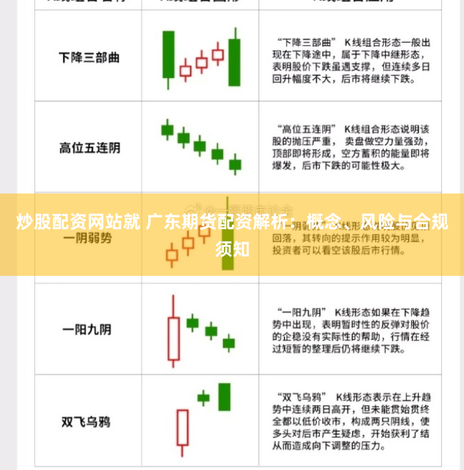 炒股配资网站就 广东期货配资解析:概念、风险与合规须知