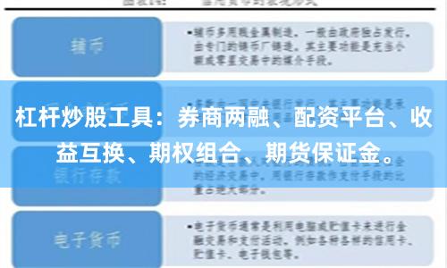 杠杆炒股工具:券商两融、配资平台、收益互换、期权组合、期货保证金。