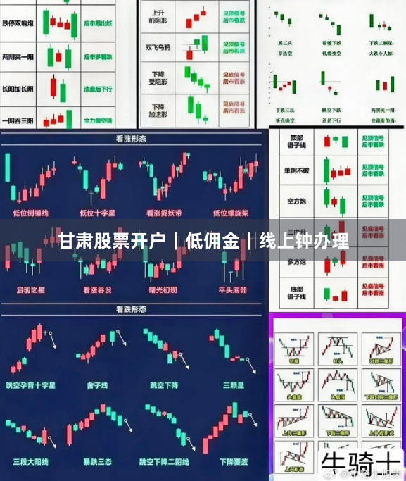 甘肃股票开户｜低佣金｜线上钟办理